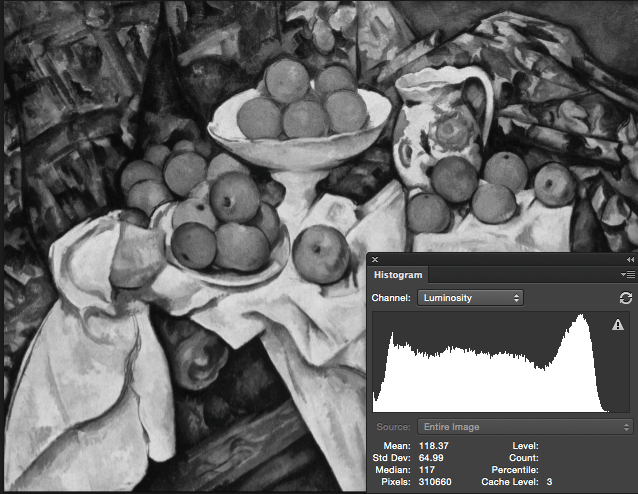 Paul Cézanne, Apples and Oranges (c 1899), oil on canvas, 74 x 93 cm, Musée d'Orsay, Paris. WikiArt. Luminosity profile shown in Photoshop.