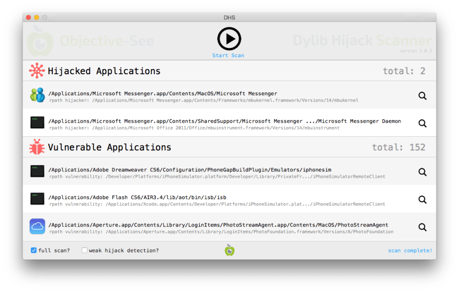 Patrick Wardle's DHS version 1.0.3 found rich pickings here.