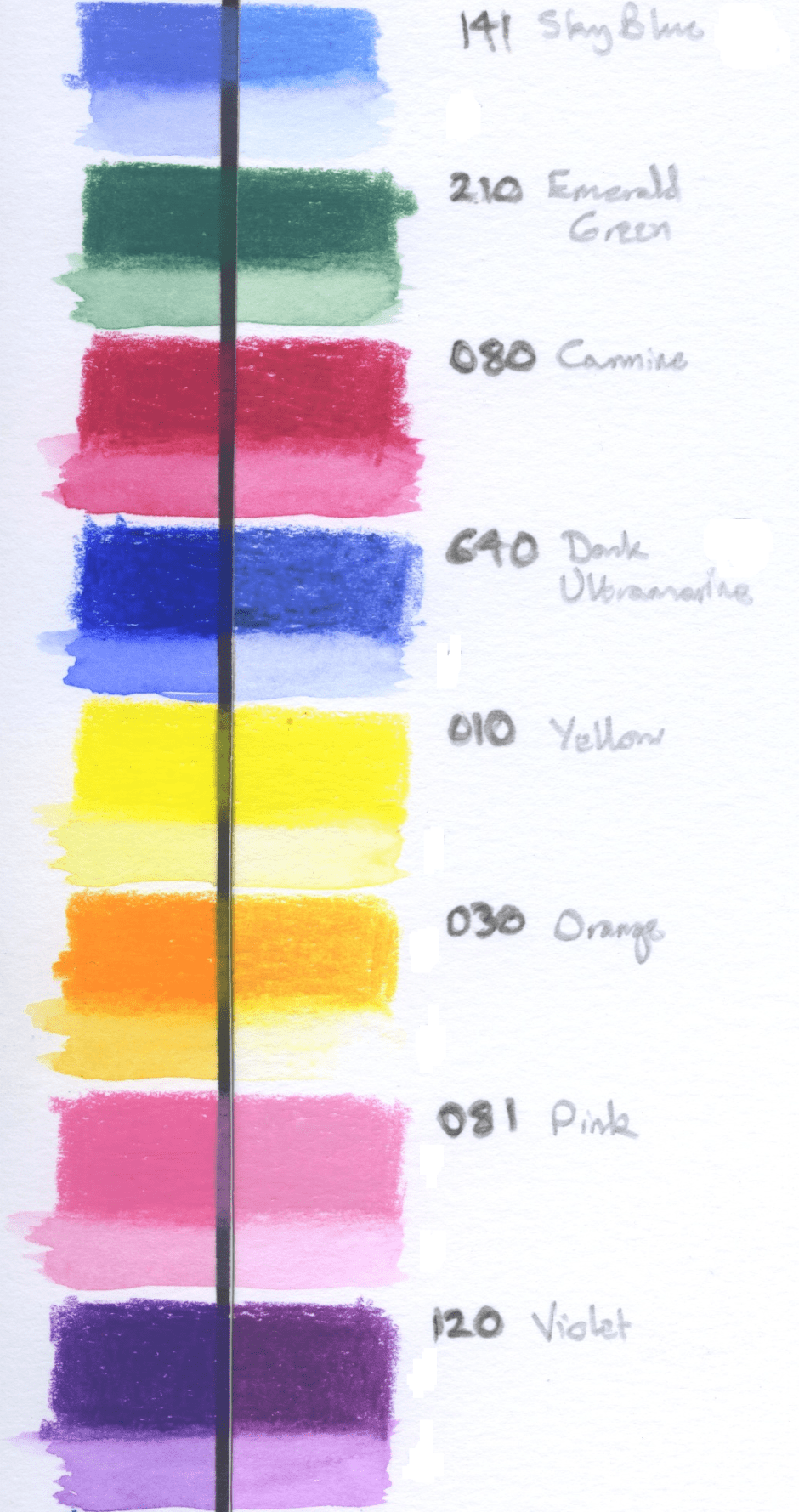 Lightfastness tests on wax crayons, which showed how fugitive some colours are. The areas on the right of the black line were exposed to daylight, those on the left were kept in the dark.