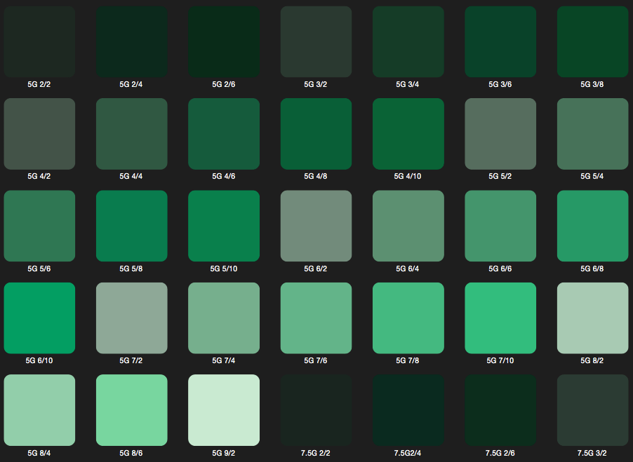 A group of greens in the Munsell colour system.