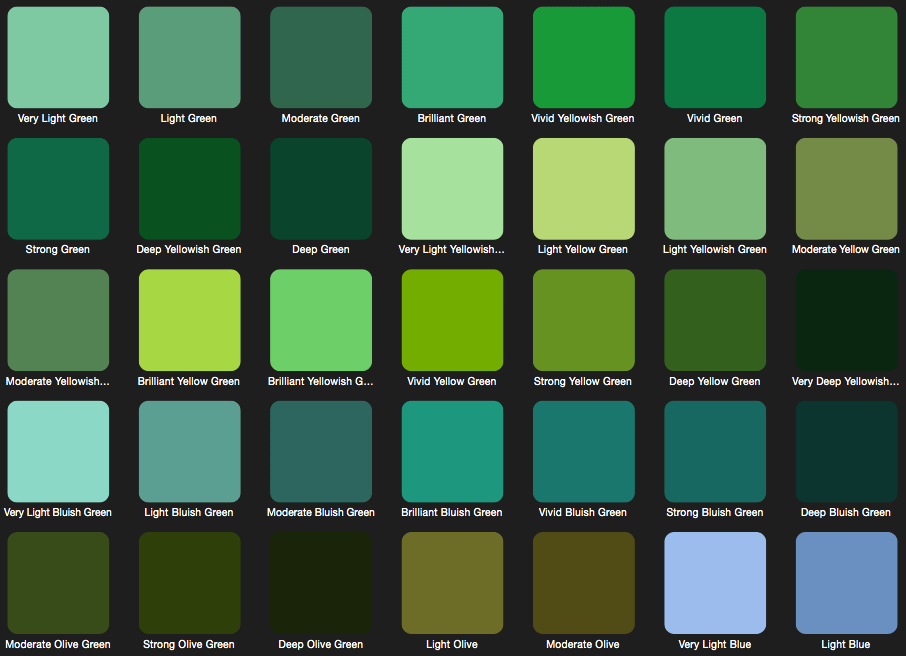 Names used commonly for different shades of green.