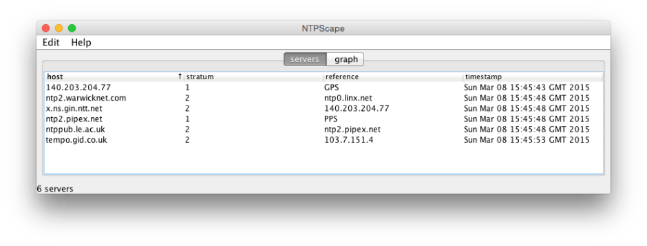 NTPscape's list of available time servers can highlight discrepancies among them.