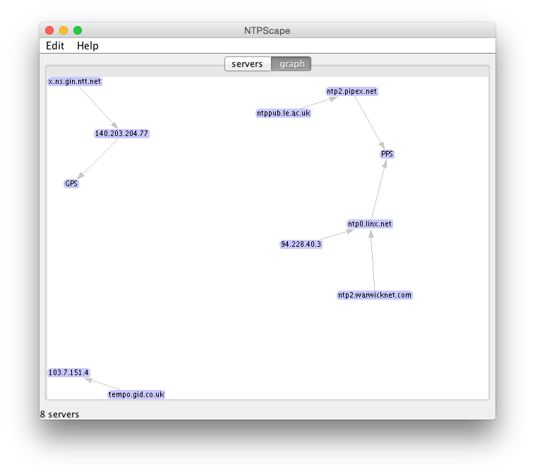 NTPscape can also show time servers as a graph, which reveals their dependencies.