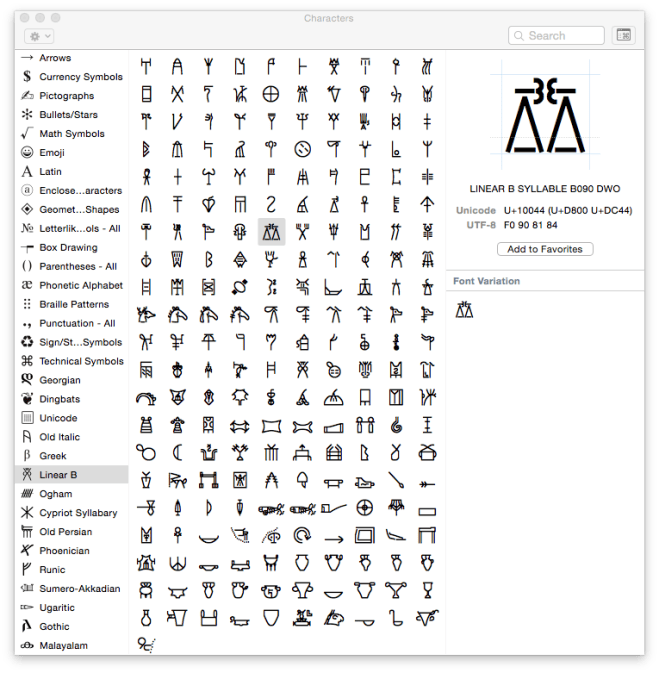 Words on Macs: 1 Code-Breaking with Unicode – The Eclectic Light Company