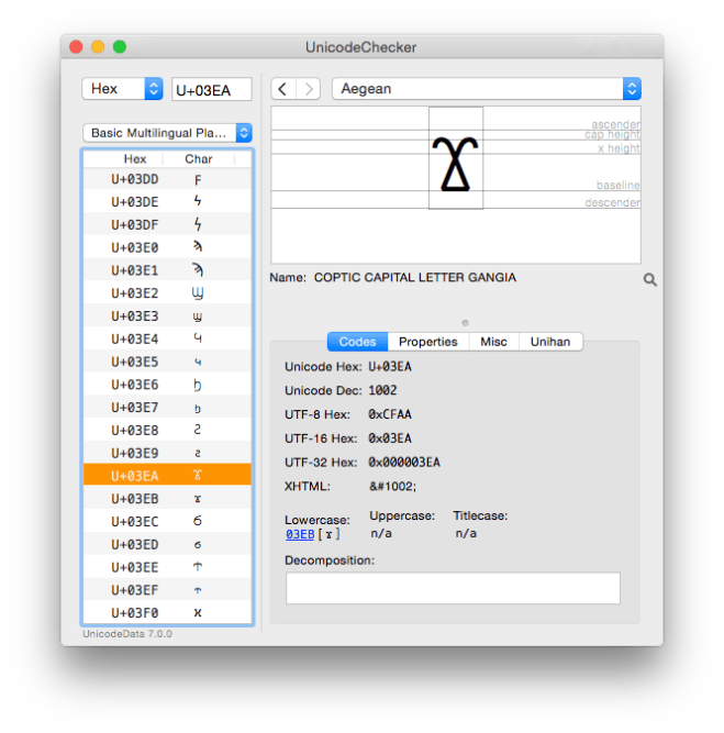 Words on Macs: 1 Code-Breaking with Unicode – The Eclectic Light Company
