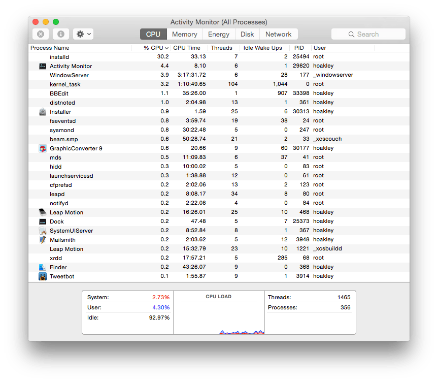 CPU information in Activity Monitor will show whether you have a processor-bound problem.