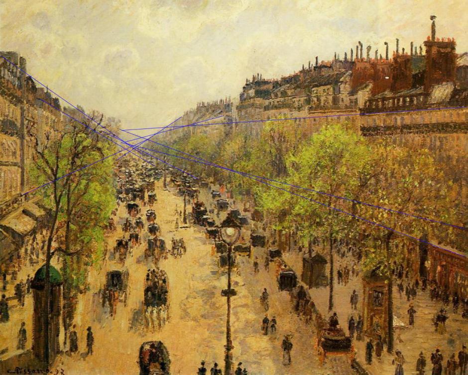 Camille Pissarro, Boulevard Montmartre, Spring (projection marked) (1897), oil on canvas, 65 x 81 cm, Israel Museum, Jerusalem. WikiArt.