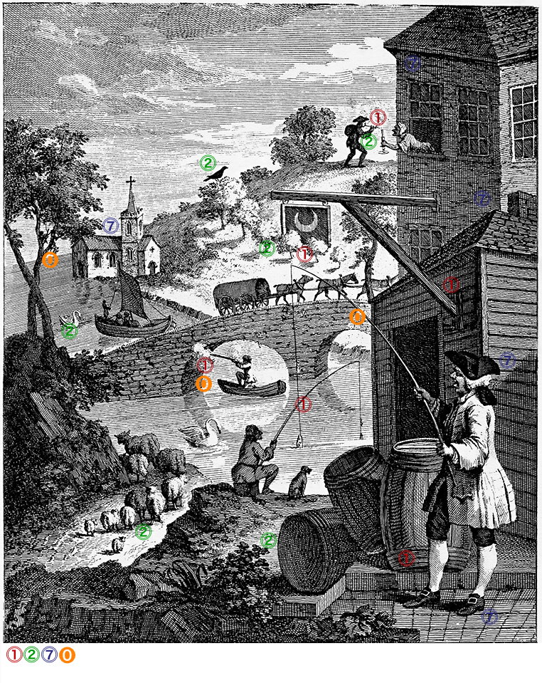 William Hogarth, Satire on False Perspective (1753), engraving for JJ Kirby's pamphlet on the subject. Marked up showing cue violations.
