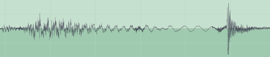 Waveform from sample audio file, lossless compression.