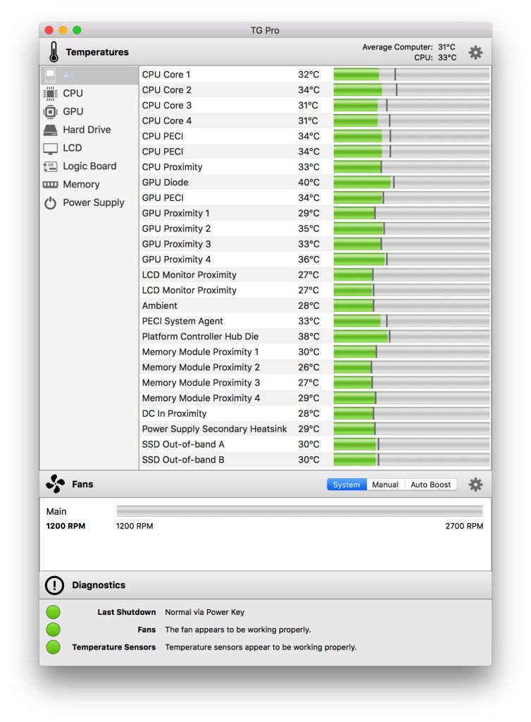 Keeping cool: how to stop your Mac from overheating – The Eclectic ...