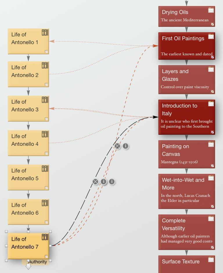 Porting from WordPress to Storyspace, 3: alt stories and references ...