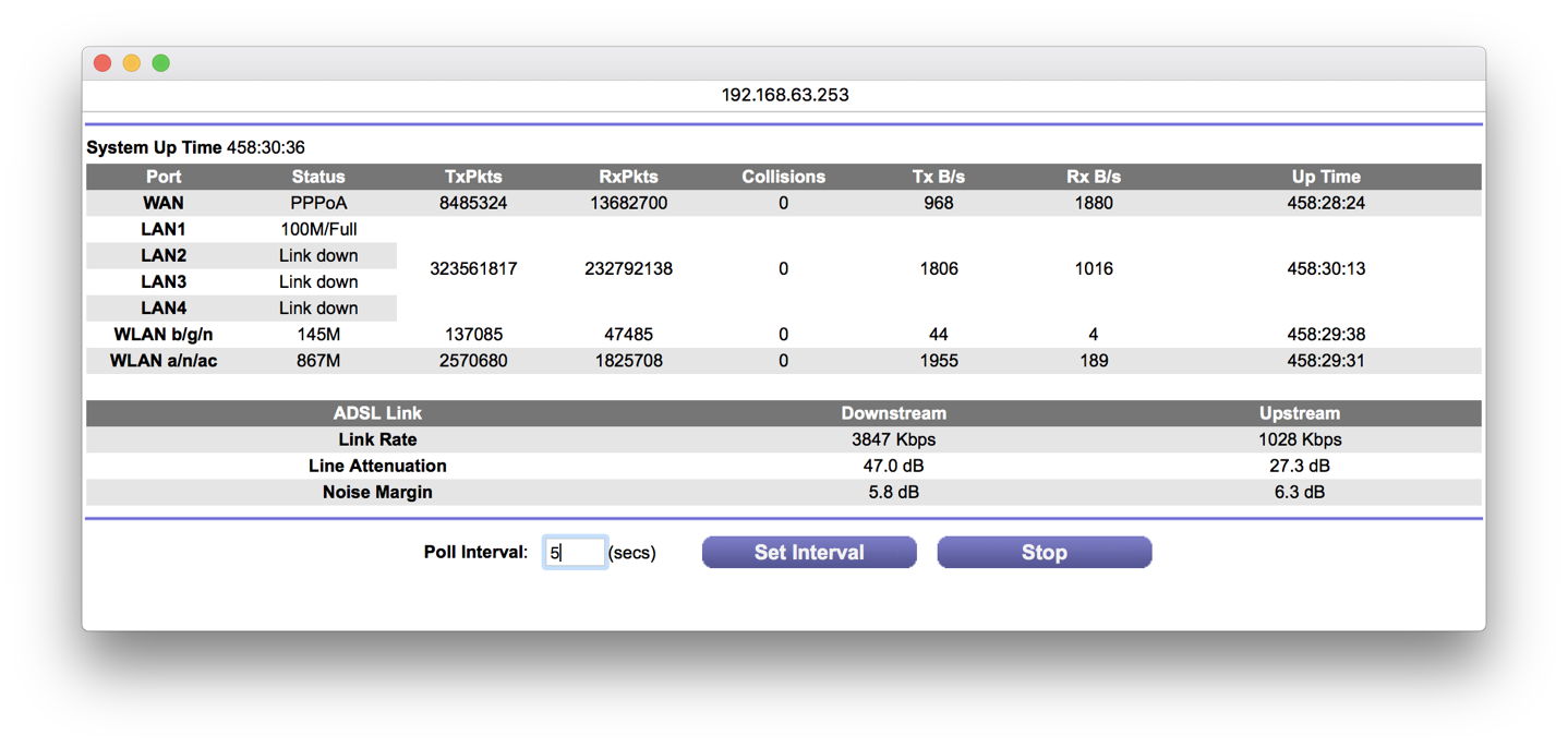 Securing your router: protecting your network – The Eclectic Light Company