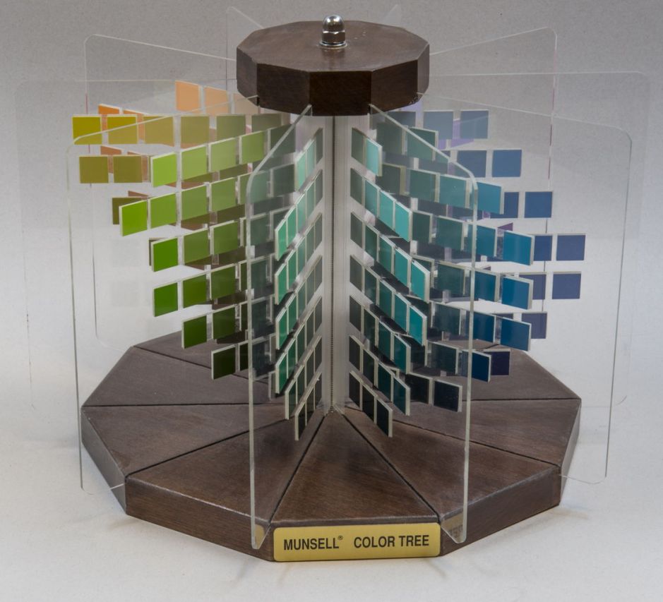 munsellcolourtree