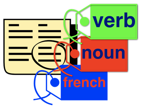 The macOS Natural Language framework and Nalaprop