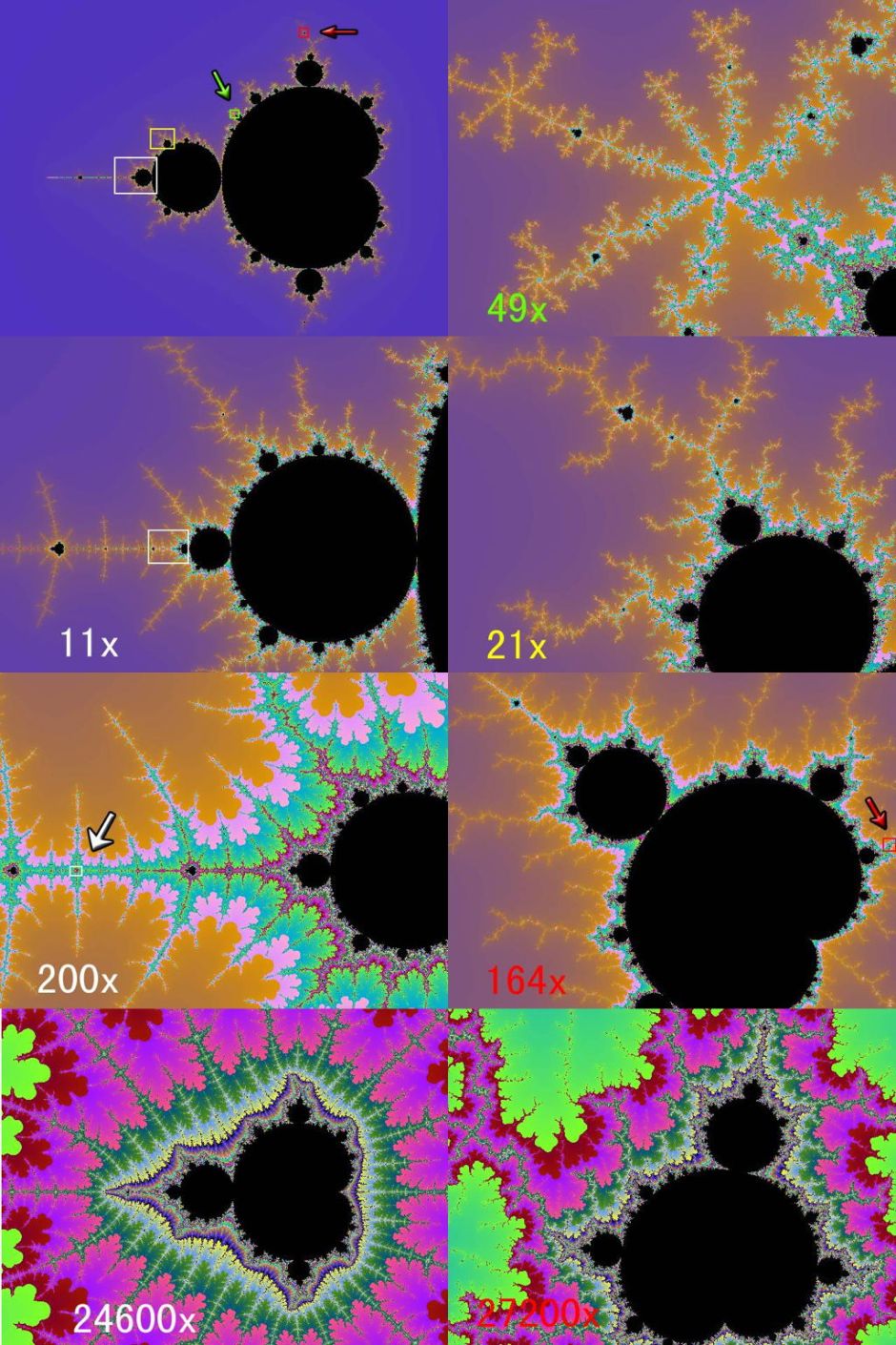 mandelbrot