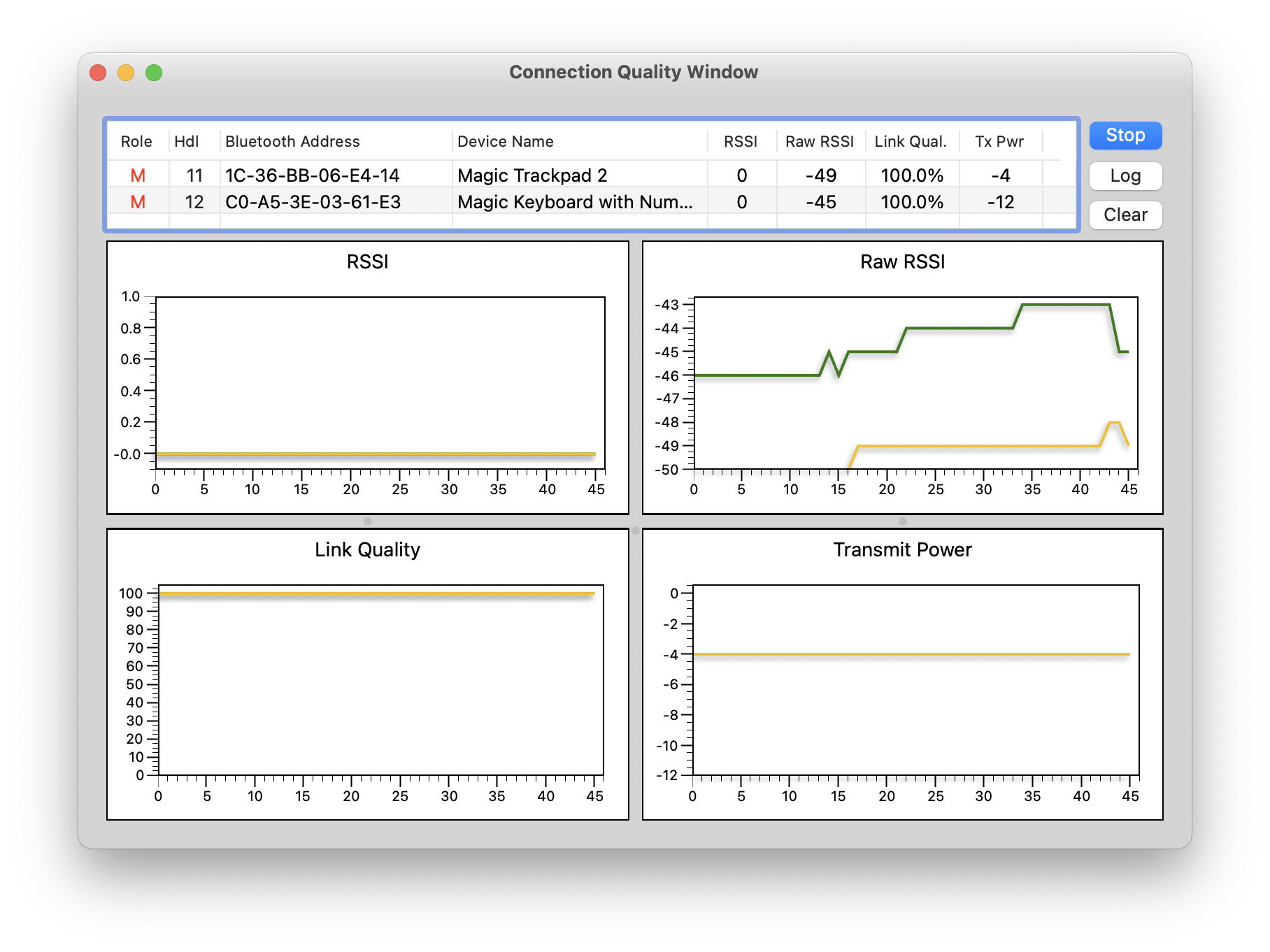 Diagnosing Bluetooth problems in Monterey – The Eclectic Light Company