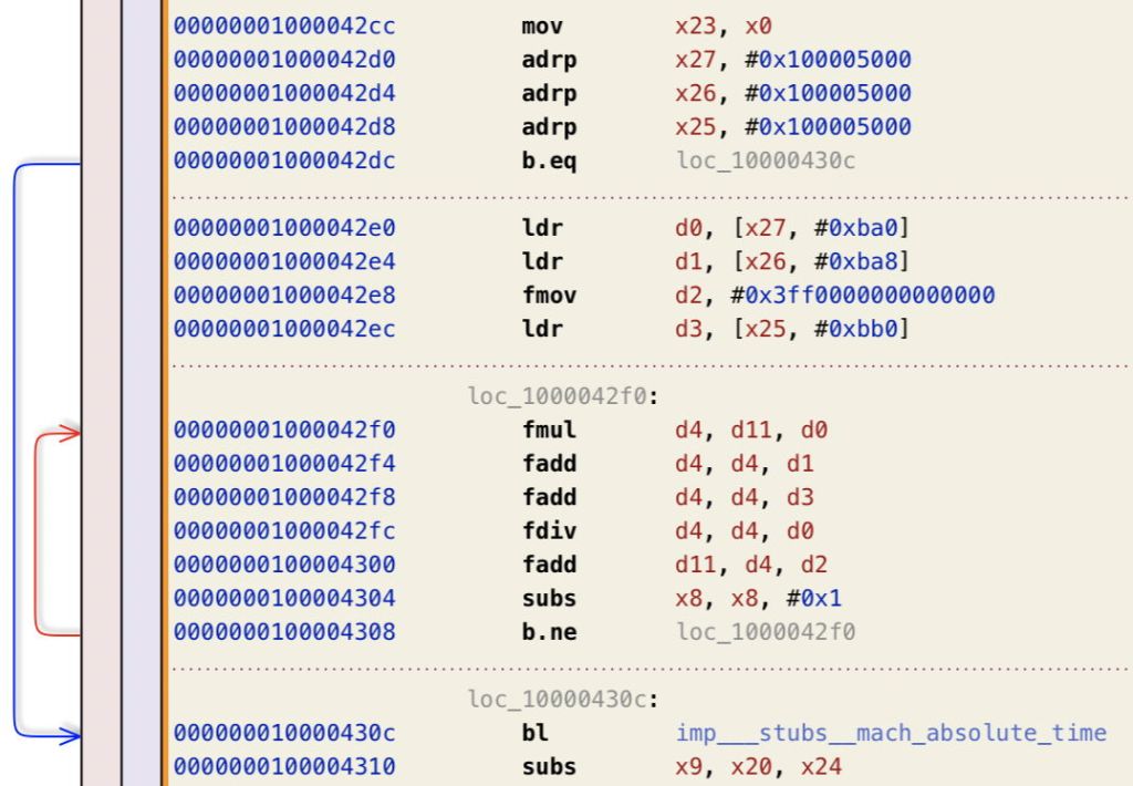 Code in ARM Assembly: Flow, pipelines and performance – The Eclectic ...