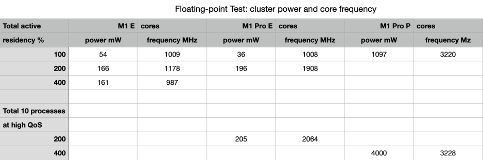 ecorepmetrics1