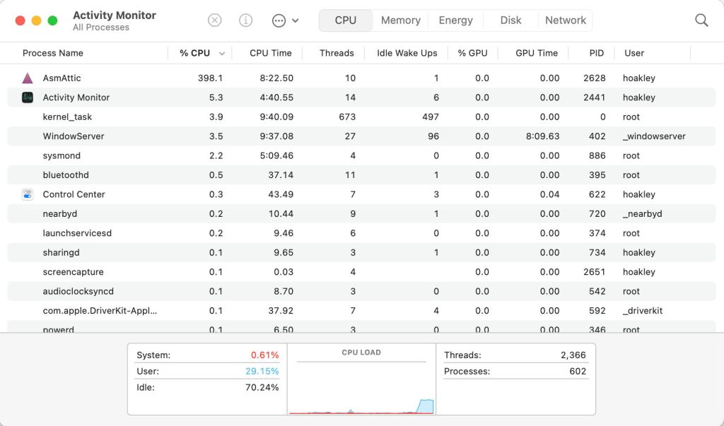 Tune for Performance: Activity Monitor’s CPU view – The Eclectic Light ...