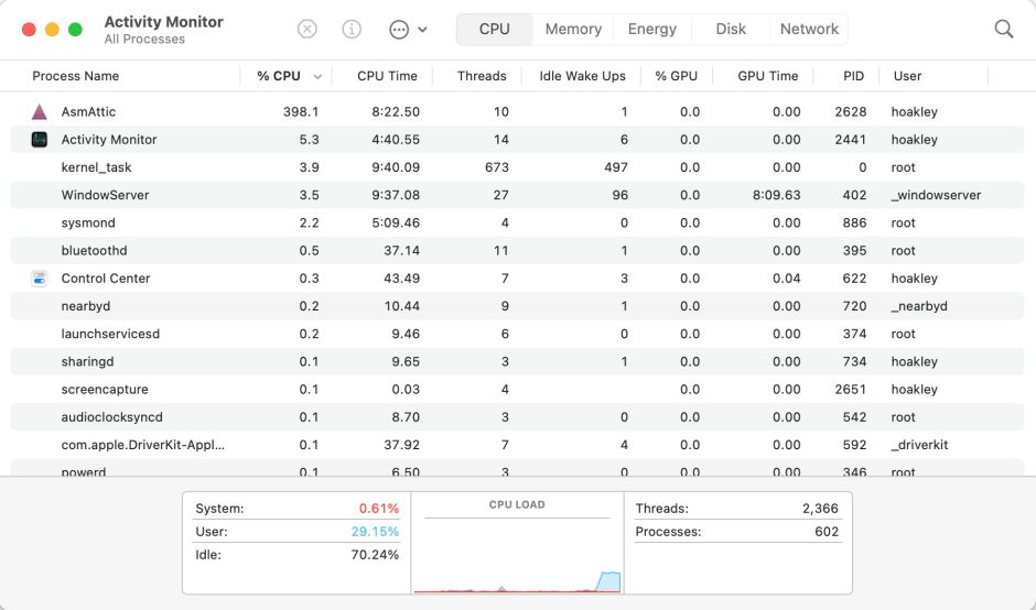 Explainer: % CPU in Activity Monitor – The Eclectic Light Company